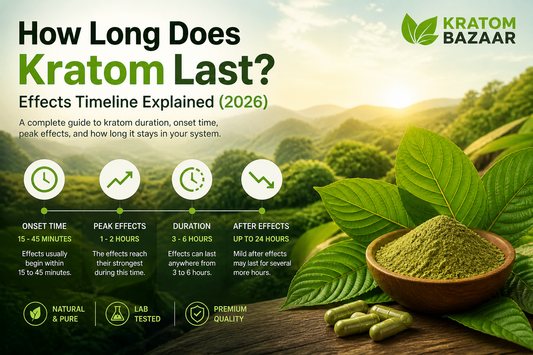 How Long Does Kratom Last? Effects Timeline Explained (2026)